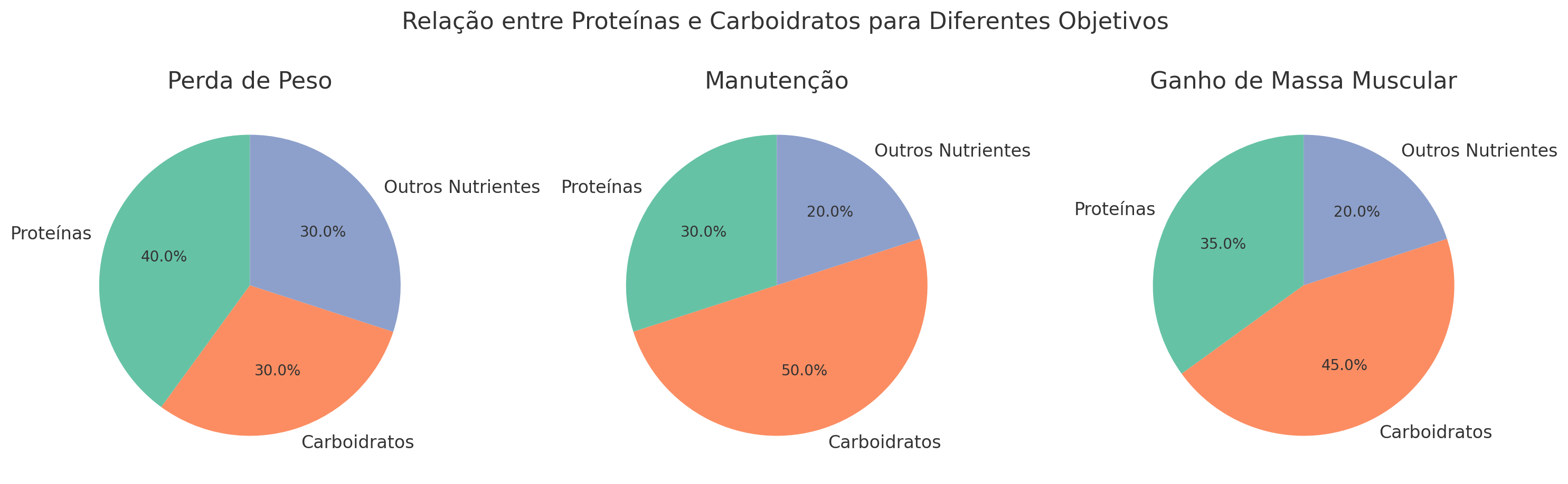 Imagem resultante